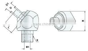 Coolant spray nozzles