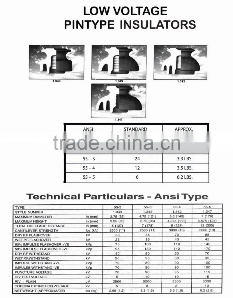 Ceramic Pin Type Insulator ANSI 55-3