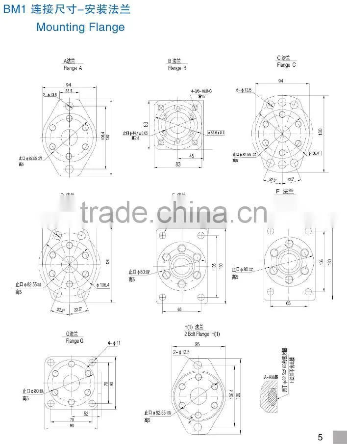 Hot sales!!! BM1 Axial Distribution Hydraulic Motor With gerolor design
