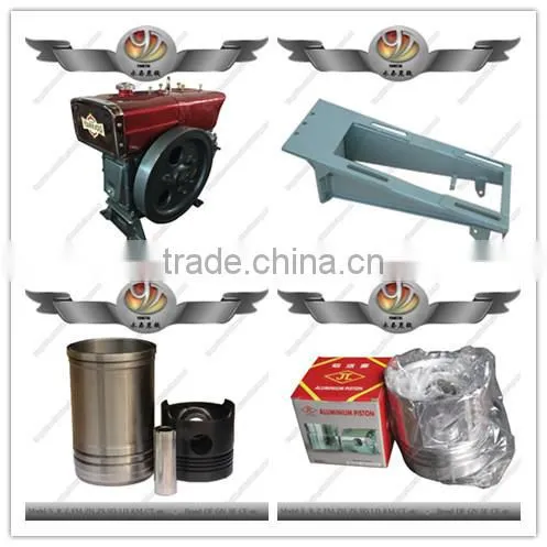 ZH1125 straight gear of diesel engine, ZH1125 spur gear for tractor