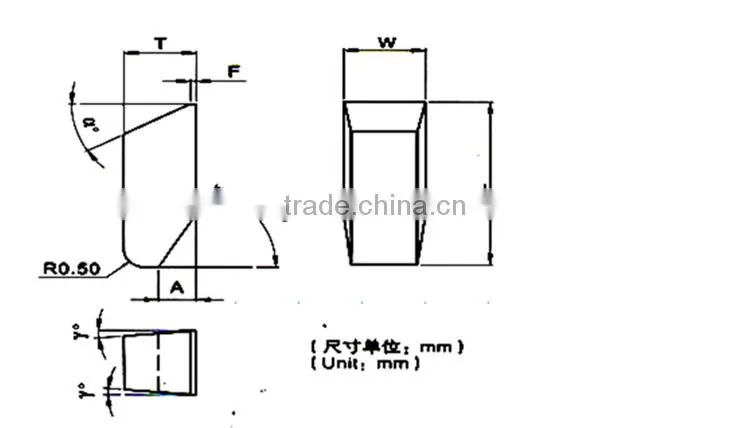 Hot sale Professional Manufacture carbide circular saw blade teeth