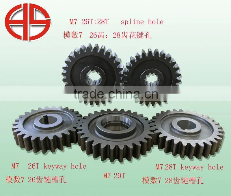 agriculture machinery parts tiller gear