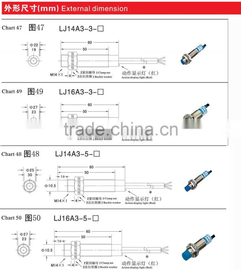 M14 LJ14A3 substitution min switch and limiting switch cylinder proximity sensor inductive proximity sensor with PLC