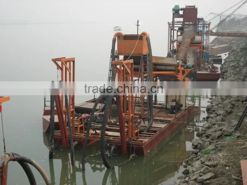 China Supplier Diesel Engine Driven Pump Sand Iron Dredger For Iron Ore Selecting