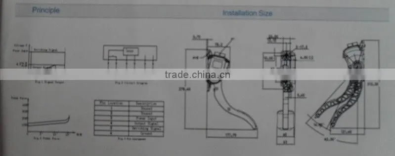 electronic throttle