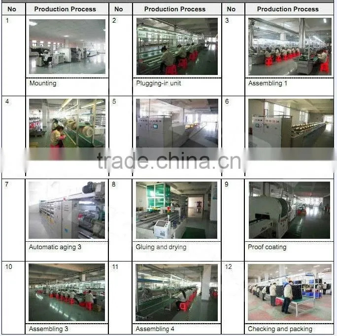 new inventions PC control DMX wholesale led lighted fabric curtains for bar/club/ stage decoration