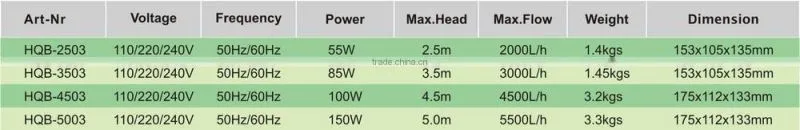 High quality small water pump for fountain