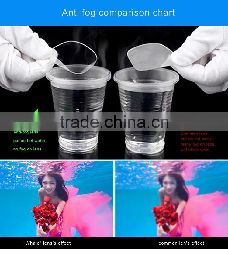 New Fashional custom design silicone sports goggle,swim goggle(CF-7900)