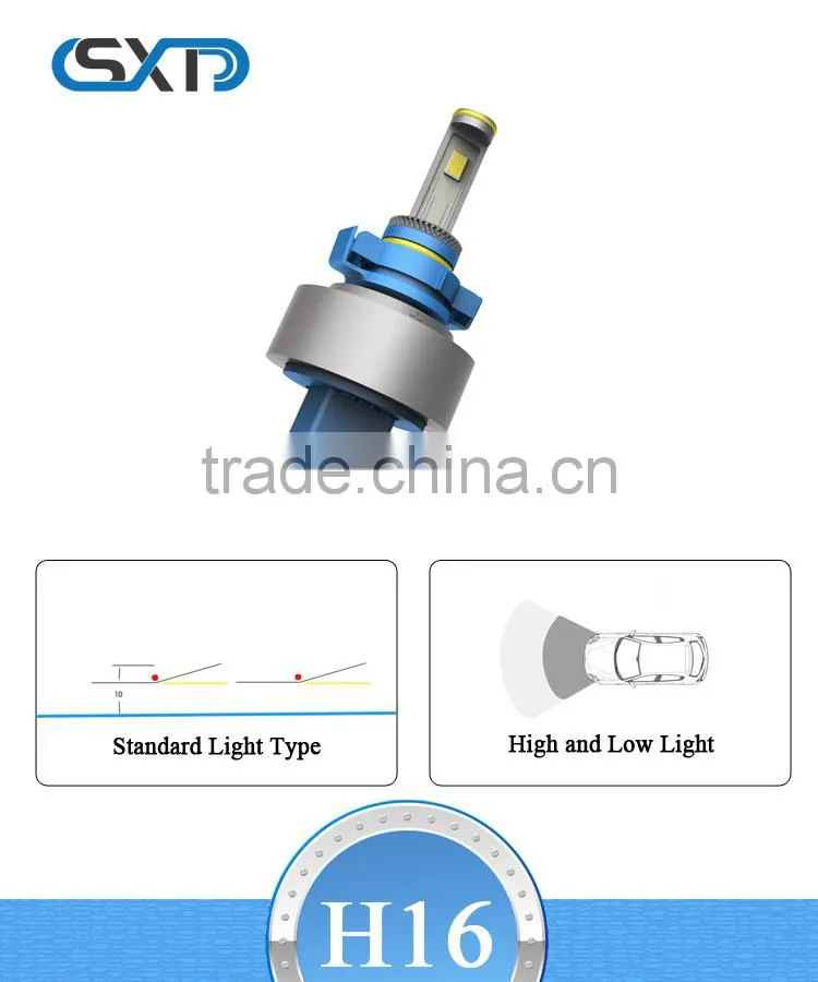 led car headlights/16/H4/9007/H7, led car headlamps led headlamps and H16