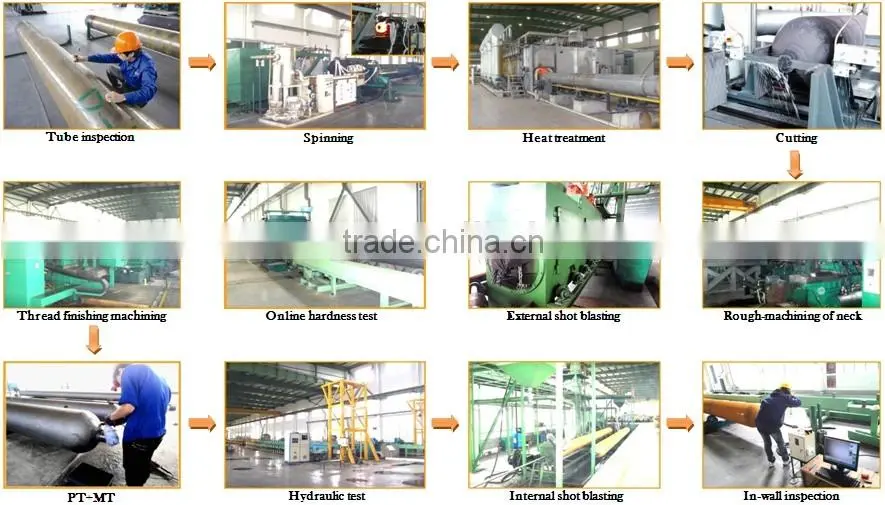 2014 products 8 tubes 25Mpa tube trailer