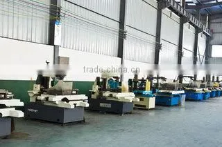 Taizhou Huangyan Yuqi Plastic Co., Ltd. company overview - view 2