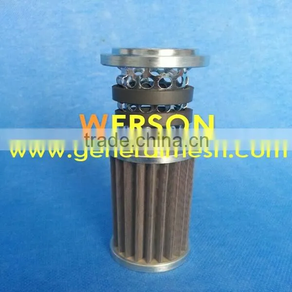 Hot Wax,Aggresive Gases filter element ,pleated filter cartridge ,candle