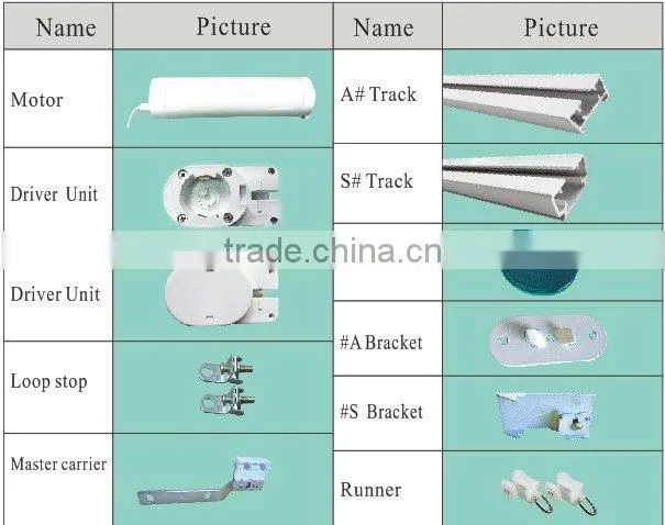electric curtain tracks