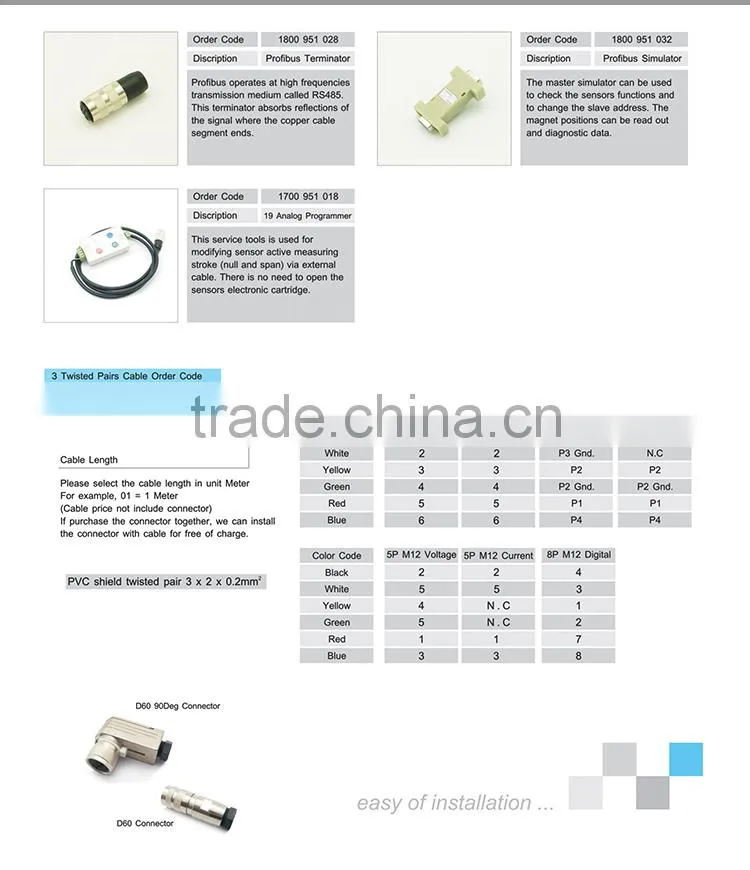 displacement sensor