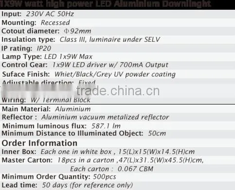 24w square led downlight