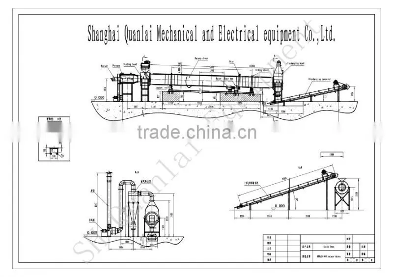 China professional chicken manure drying machine price