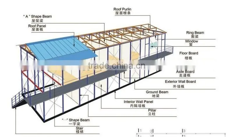 Hot selling fire rated galvanized sheet aluzinc az150 with great price