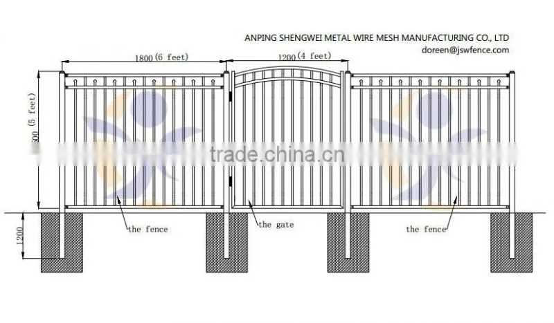 security wrought iron pool fence