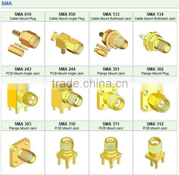 SMA connector male crimp Connector for RG58 cable with competitive price
