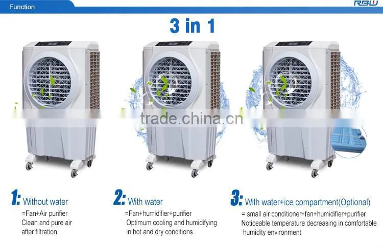 New style Green Humidity control cooling pad water air cooler