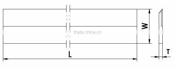 HSS INLAY woodworking machine blades