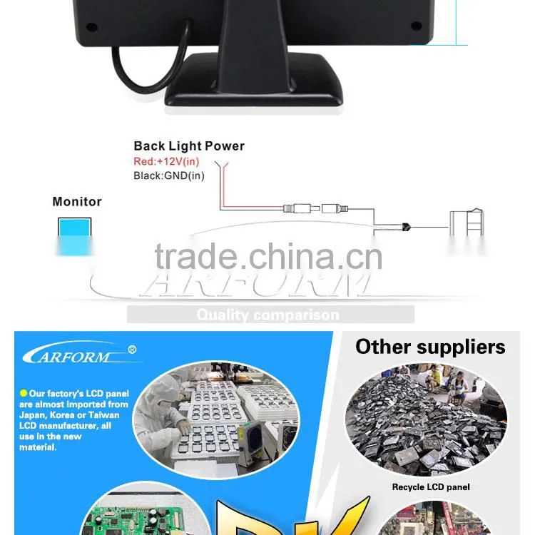 car 4.3 inch foldable monitor with av input