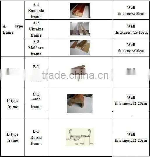 pvc solid wood frame style door
