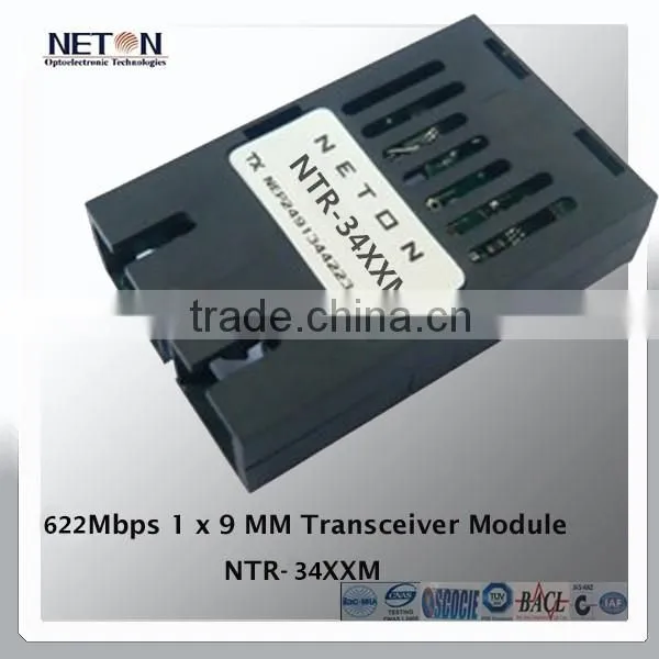 media converter
