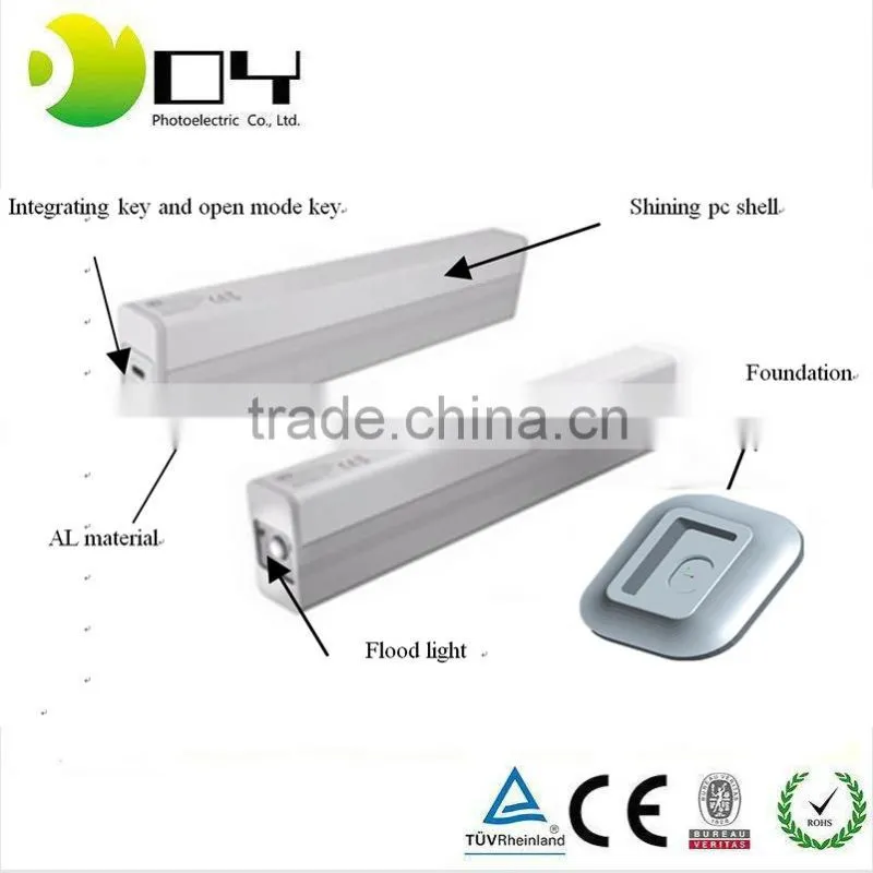 Best quality led emefgency lights rechargeable led home emergency portable emergency light