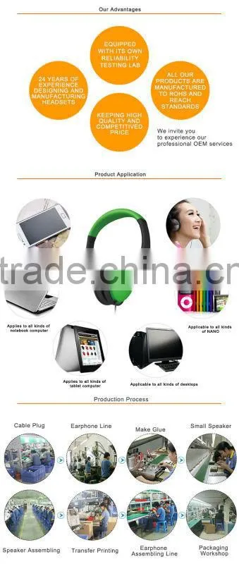 2015 new design foldable neckband bluetooth headphone