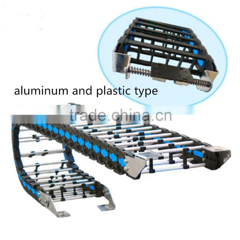 totally enclosed plastic supply chain for machine