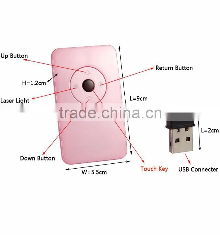GLEESE Wireless Presenter Remote,Laser Pointer for Presentation,USB Powerpoint Presenter