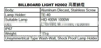 220V Halogen Waterproof 400W Marine Flood Light