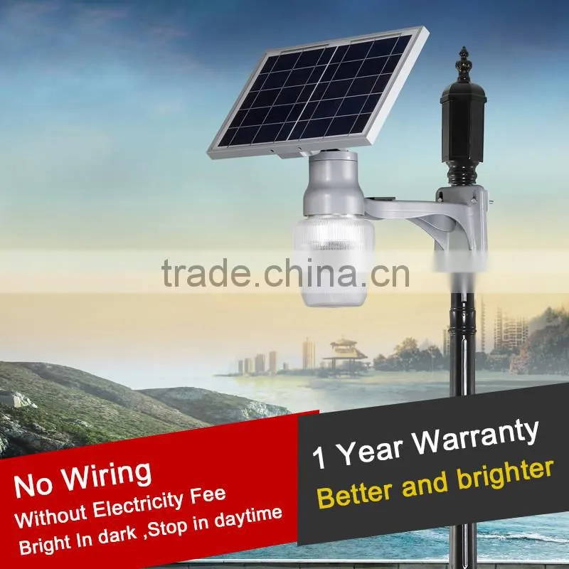 Factory price OEM&ODM solar panel for home solar system