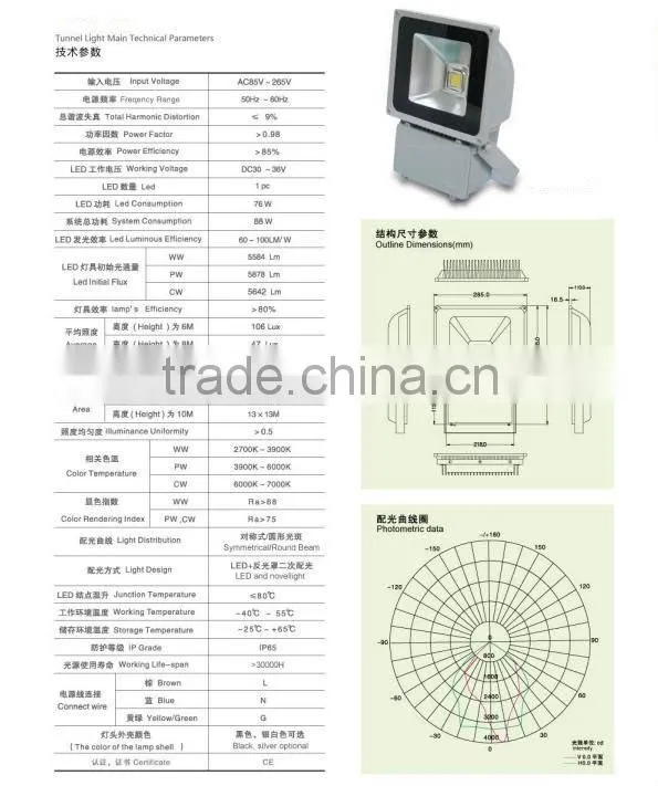 High temperature resistant led flood light 32000 high lumen