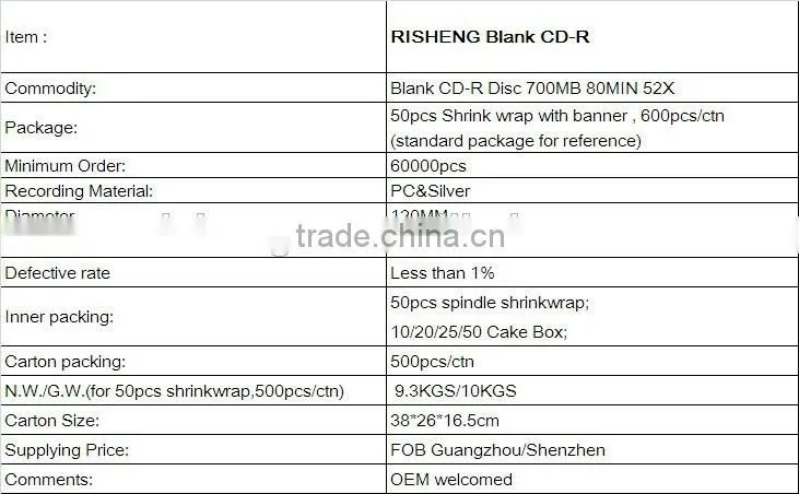 RISHENG 52X 700MB banana blank cd/ Blank 120 minute cd r/shrinkwrap 52X blank cd stock