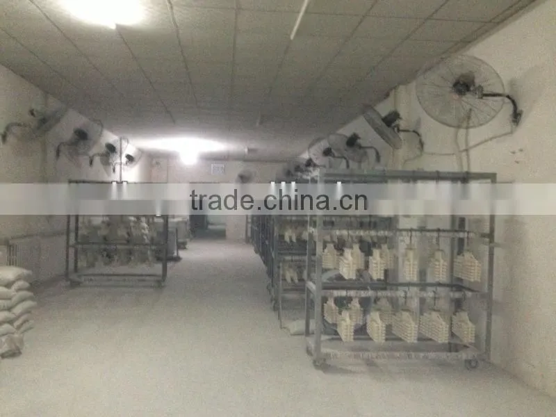 swivel flange