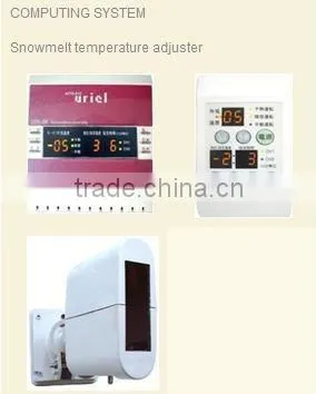 Room Thermostat electronic