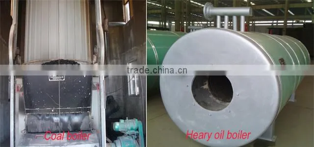 Asphalt Roofing Felt Equipment