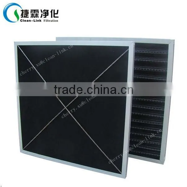 Panel style activated carbon dust filter mesh