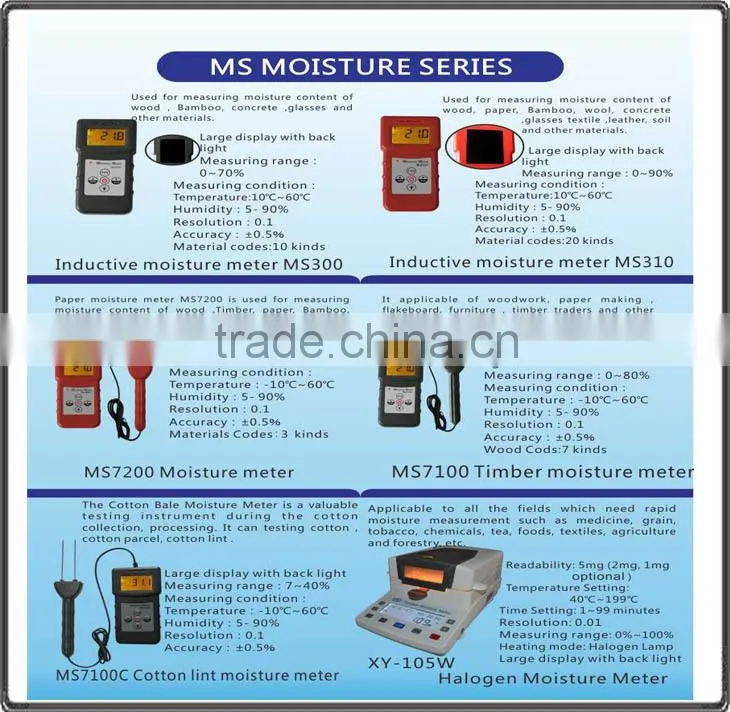 soil moisture & temperature meter made in china