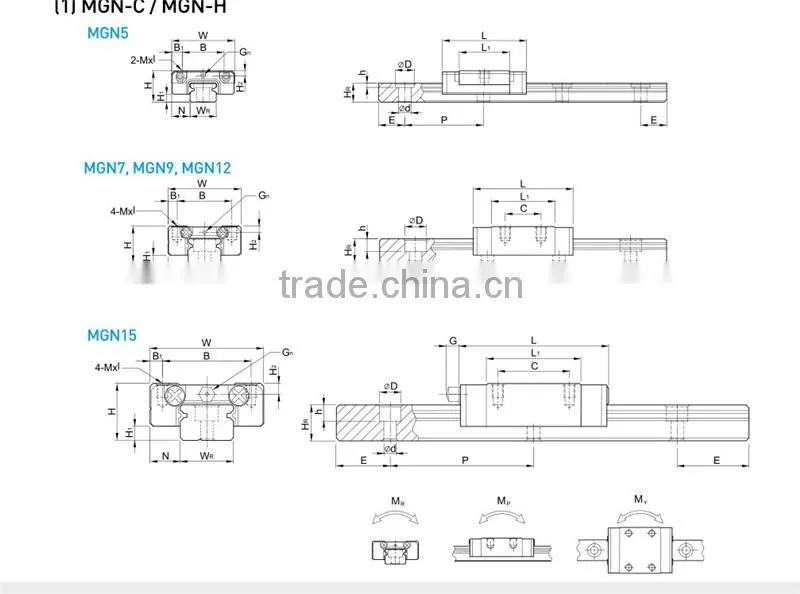 Low Noise Mini Linear Guide MGN12C-L500mm For Robotic Arm