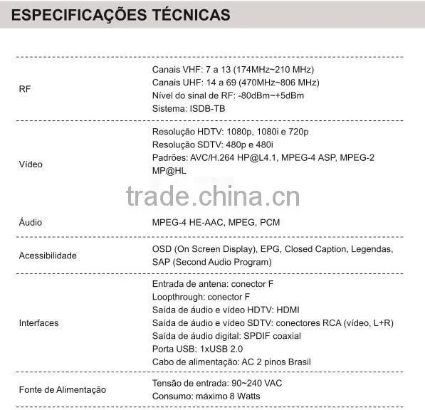 Chile, Paraguay ISDBT Tuner convertor for brazil