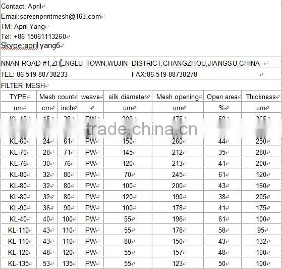KaiLong Laptop Screen Filter Mesh