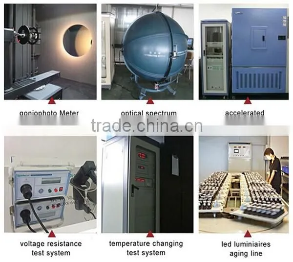 Dimmable 30w35W 40w cob track light led