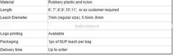 Wholesale 10' coil sup board leashes
