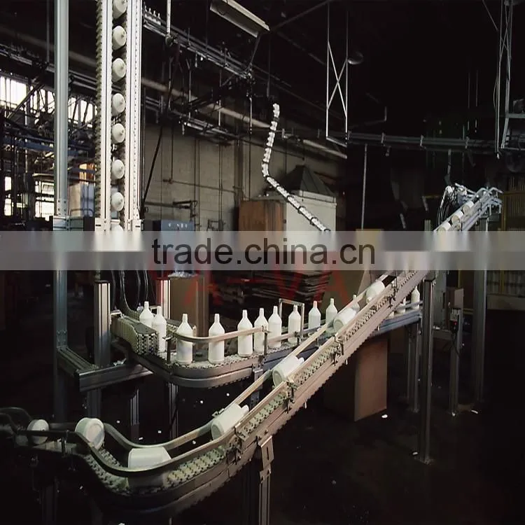 POM flexlink conveyor for cosmetic transportation