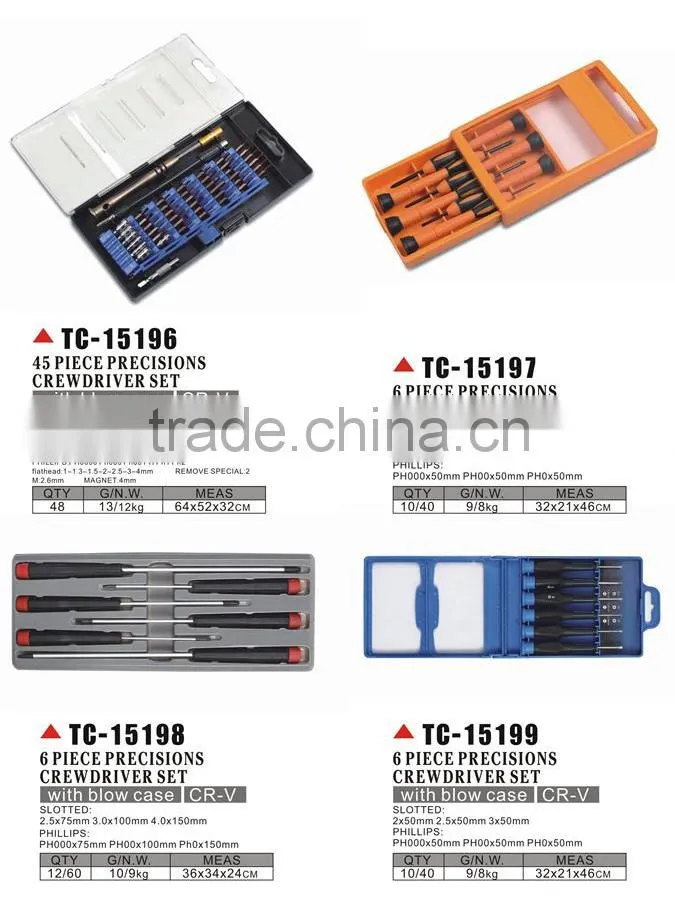 Multifunction Screwdriver