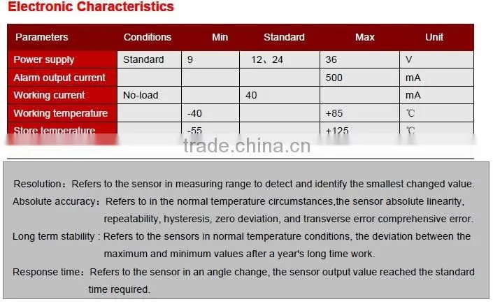 Wholesales & Retails HCA131A High Performance Dual axes Tilt Sensor Switch Led Light With Tilt Switch From Shenzhen Factory