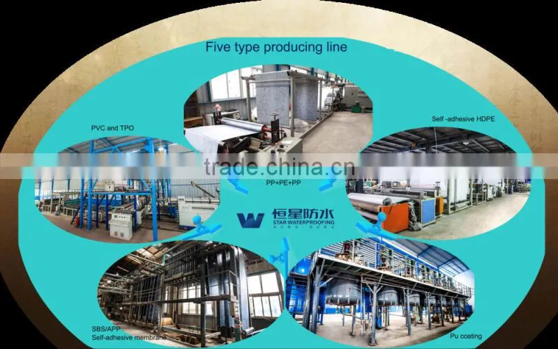 1.2mm/1.5mm/2mm self-adhesive waterproof membrane
